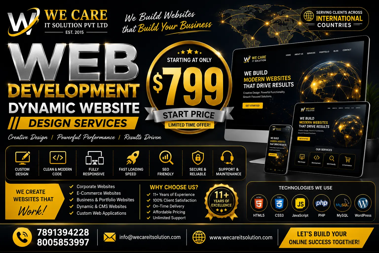 Responsive website design portfolio showcase by WITS We Care IT Solution
