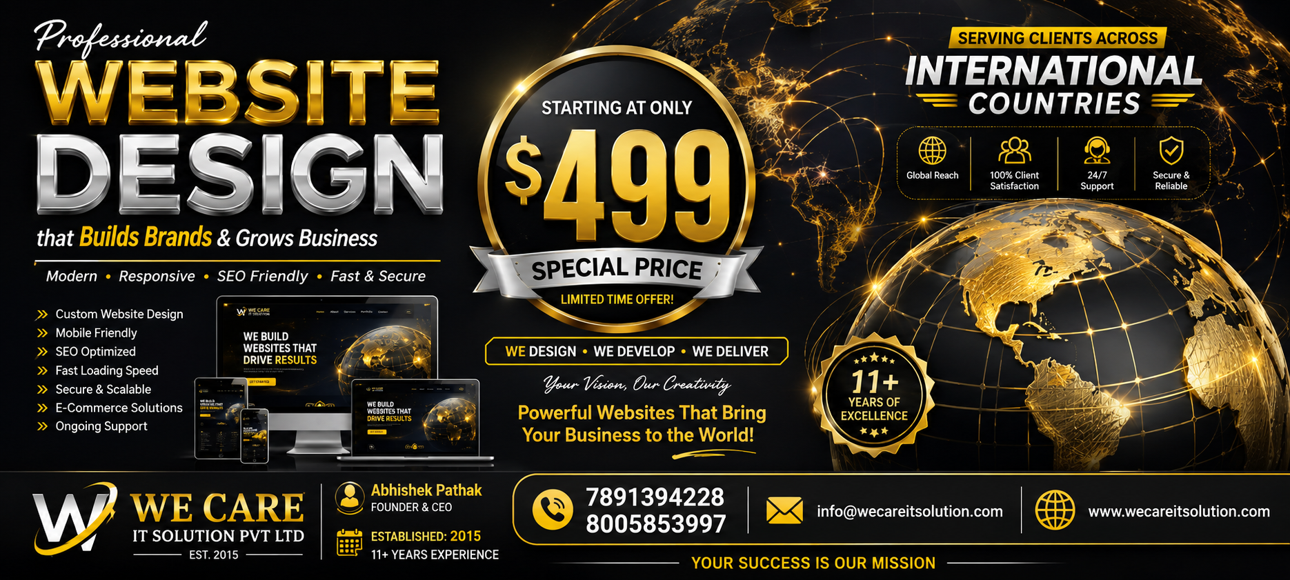 Responsive website design portfolio showcase by WITS We Care IT Solution